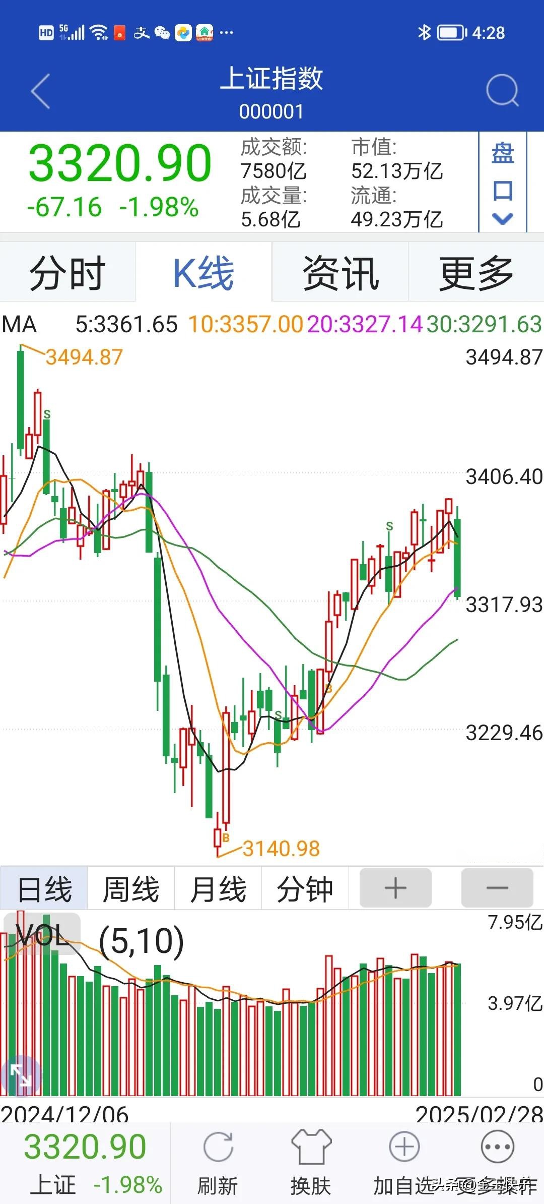 东京股市旅游股大跌