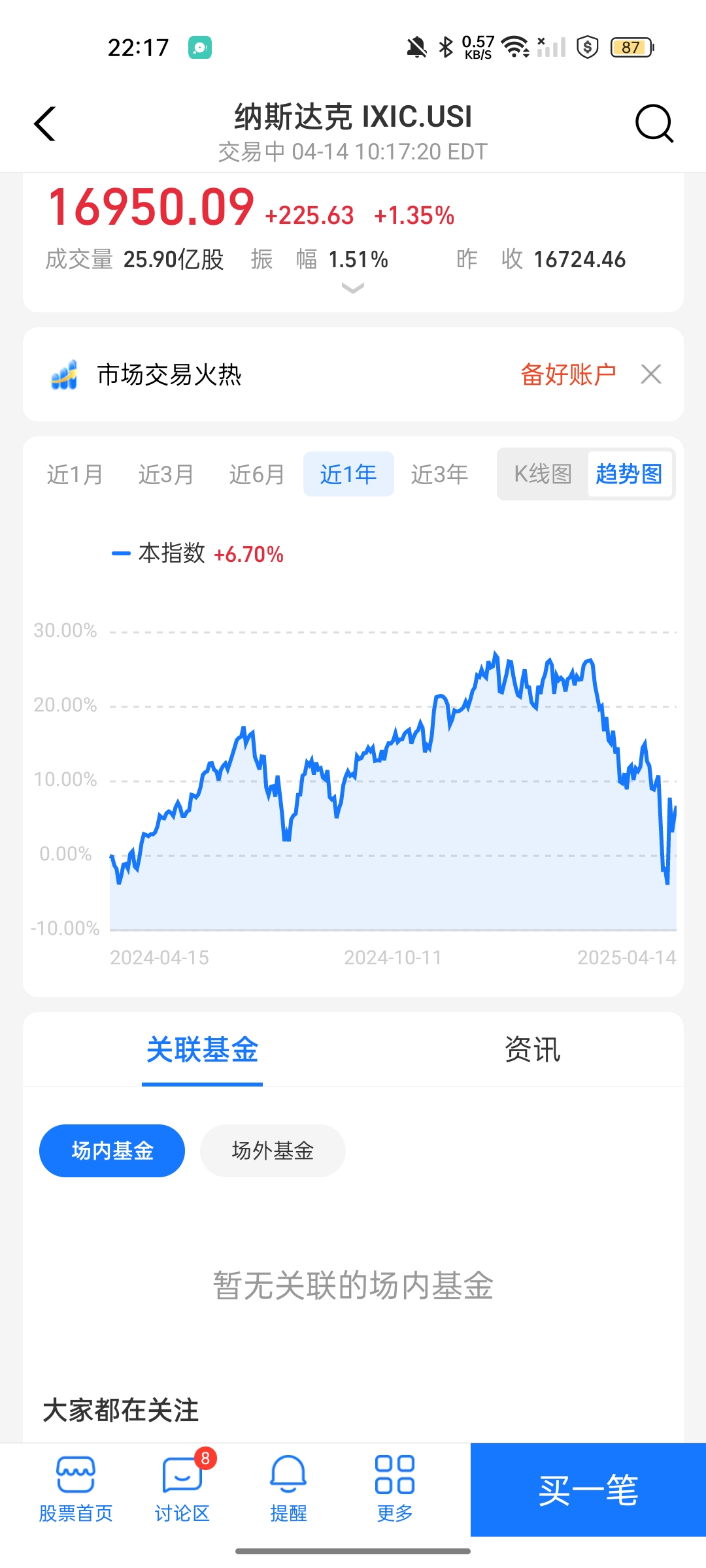 金鹰基金旗下4只产品近三年近五年超额收益均跻身同类前5%