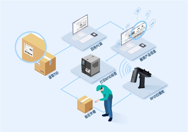 财经聚焦丨安全标准修订,对玩具产业影响几何?