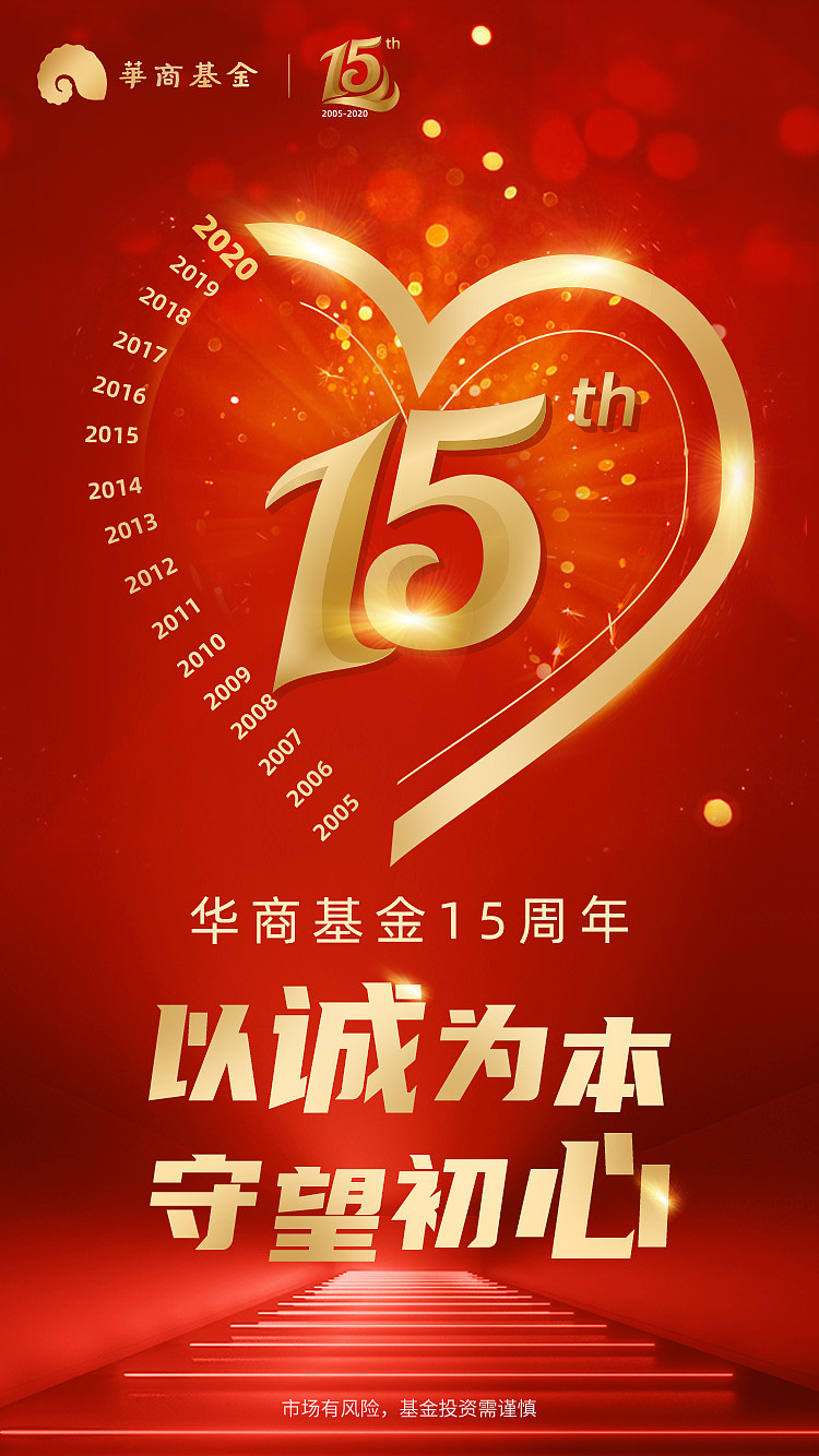 量化多头策略迎大考 行业竞争步入精细化比拼阶段