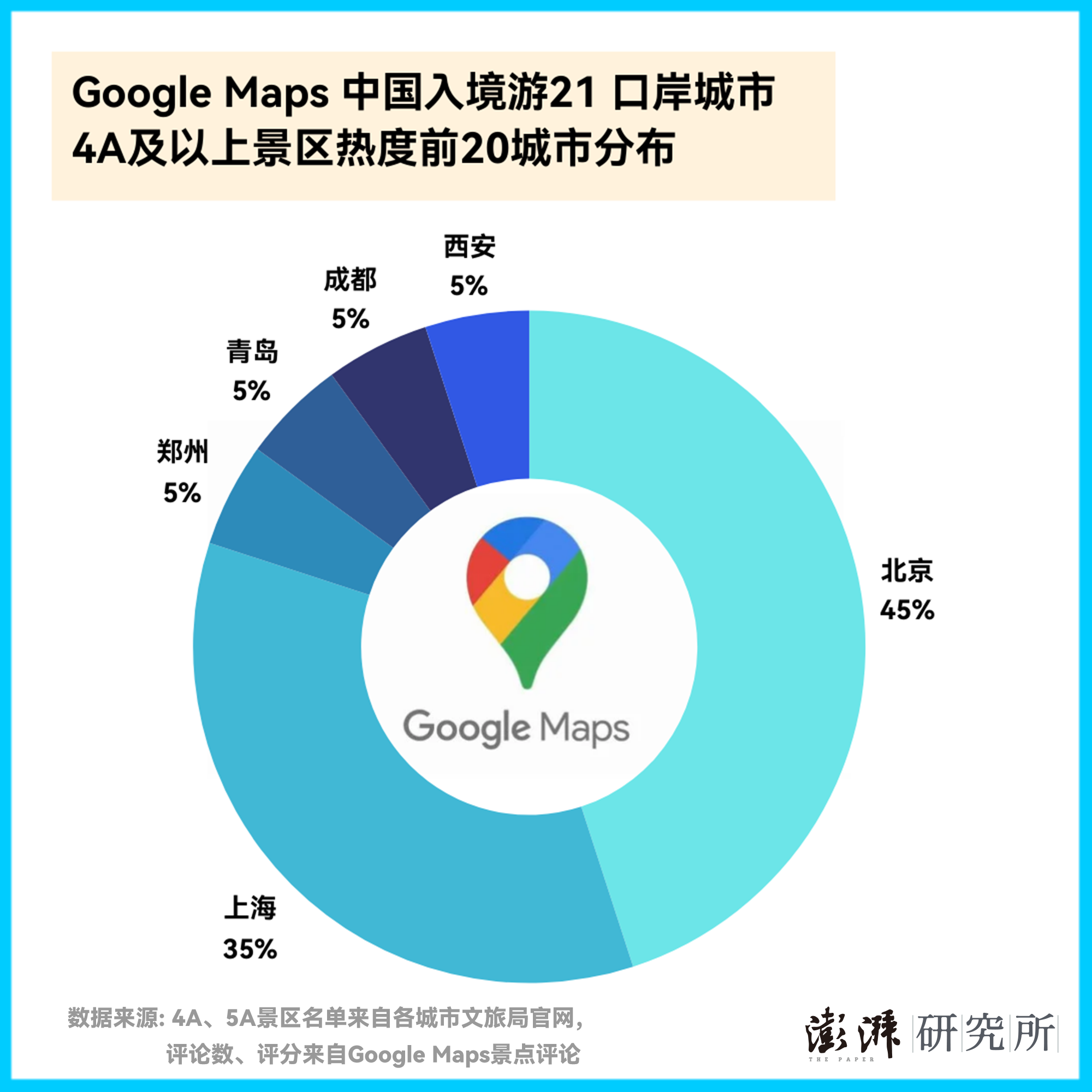 外国人入境卡网上填报新政落地 “中国游”吸引力增强
