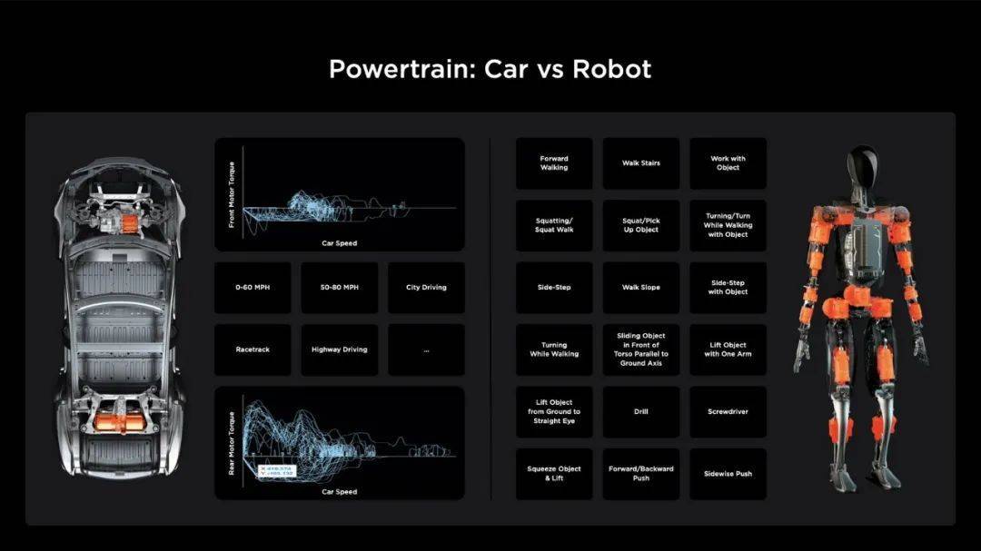 年内诞生52只翻倍股 人形机器人赛道迎洗牌期