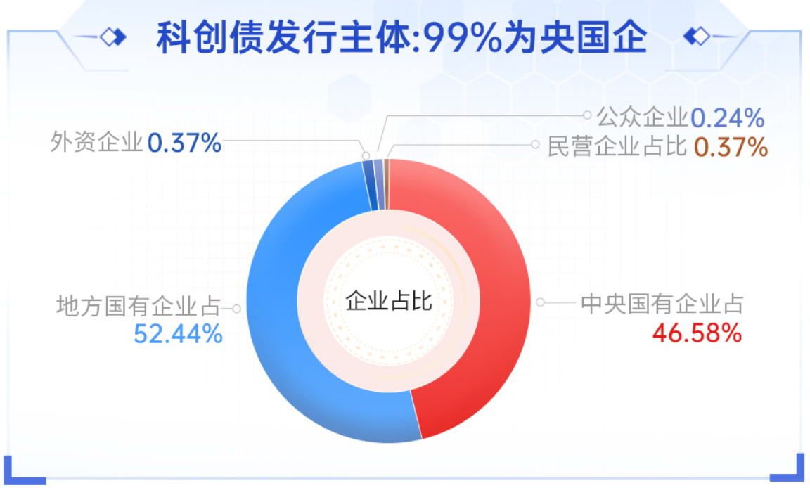 今年以来新发超2500亿元 ETF产品发行进入快车道