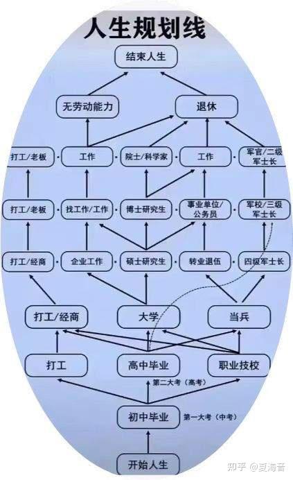 银行紧锣密鼓推进“十五五”规划谋划