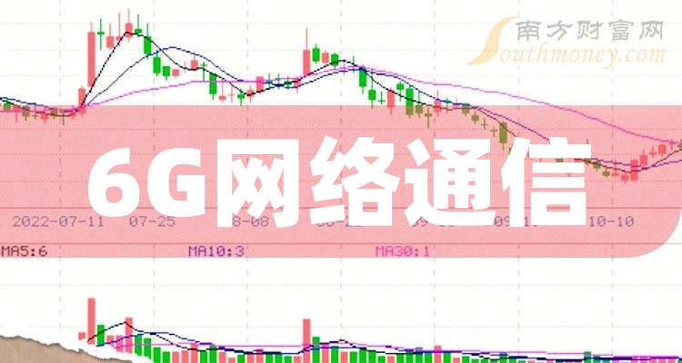 上市公司纷纷抢位6G 诸多瓶颈待破