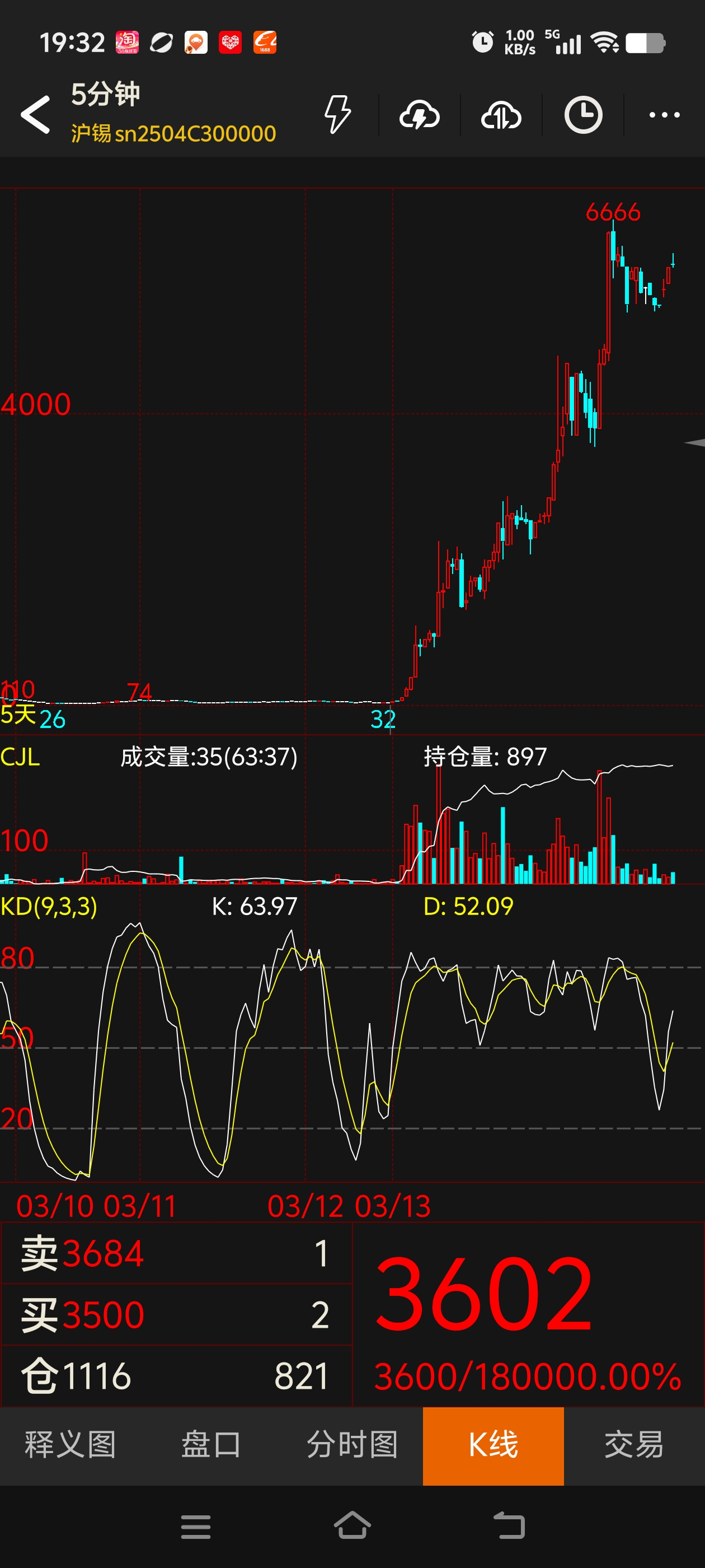 伦敦股市24日下跌