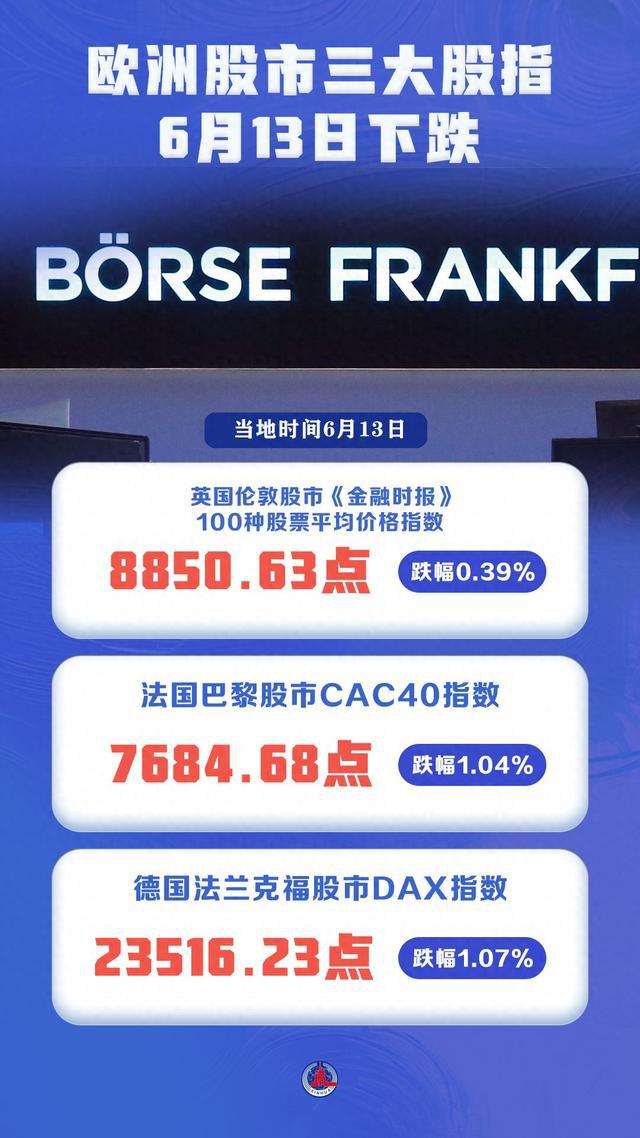 伦敦股市24日下跌