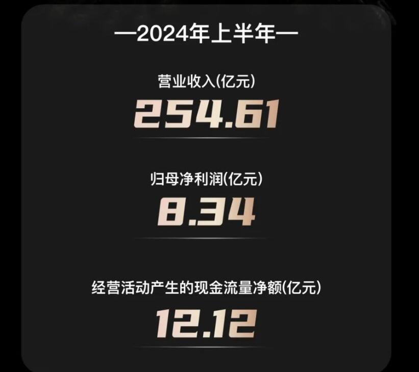 海信视像荣获“2025上市公司董事会最佳实践案例”