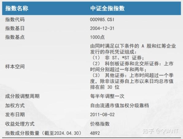 以中长期稳健增值为目标 险资系私募基金接连启航