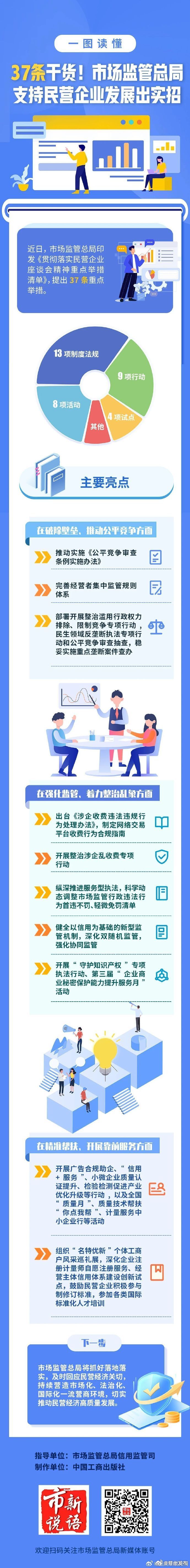 《关于增强消费品供需适配性进一步促进消费的实施方案》精准匹配不同人群需求