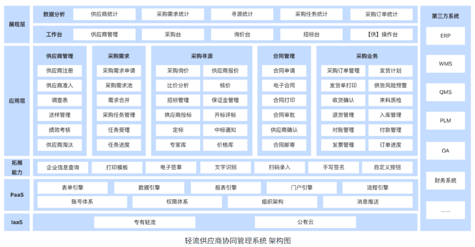 从供应商到服务商 创力集团详解转型之道