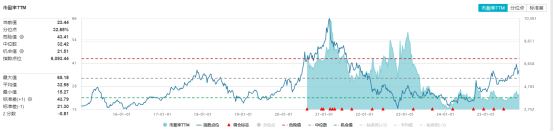 一键聚焦港股医药核心资产 恒生生物科技ETF富国12月1日发行