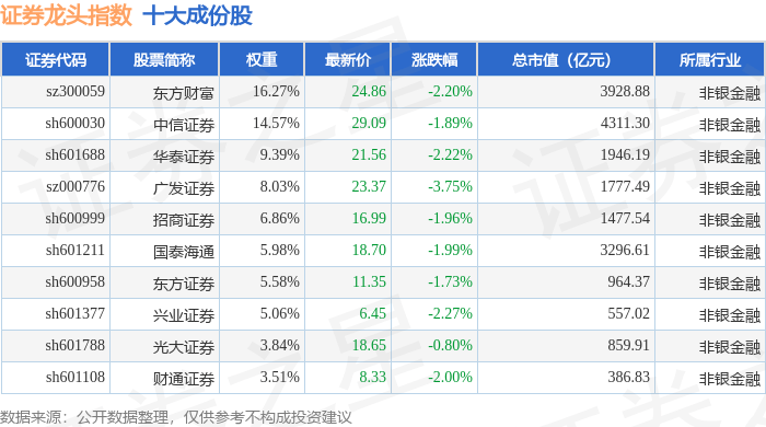 国金证券党委书记、董事长冉云：践行中国特色金融文化 夯实高质量发展根基