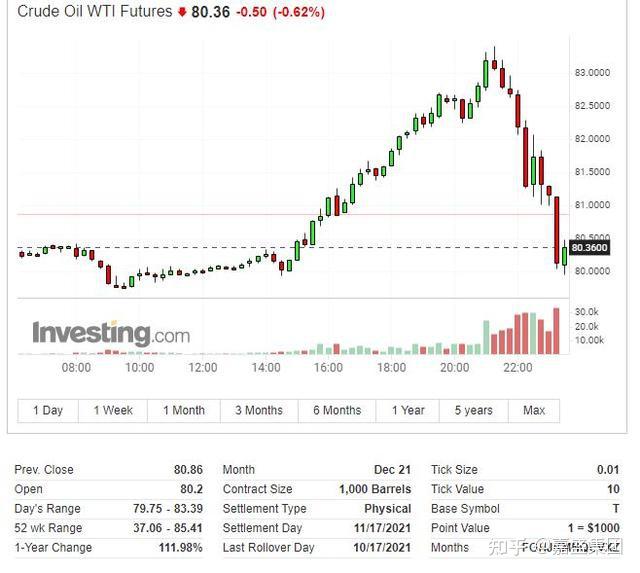 主要产油国宣布维持明年头三个月暂停增产计划