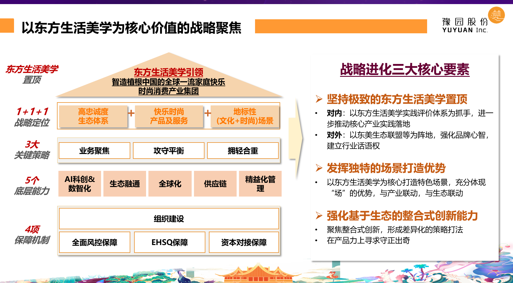 国投集团携4家控股上市公司集体路演 努力提升上市公司投资价值