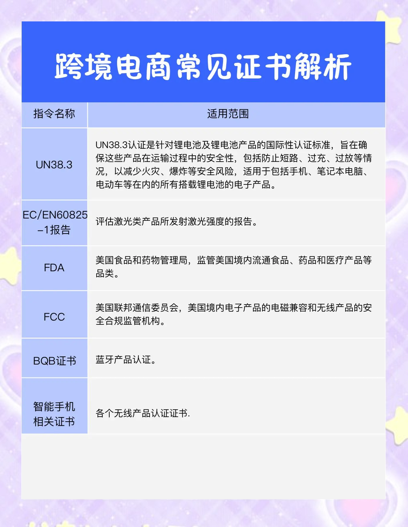 浙江义乌：2025年跨境电商进口清单量突破1亿单