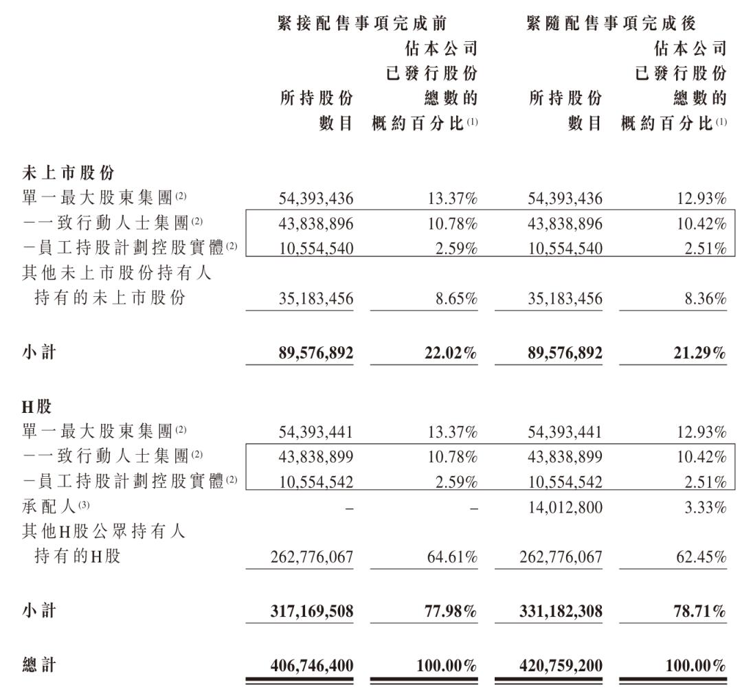 佑驾创新：无人物流车行业即将迎来爆发期
