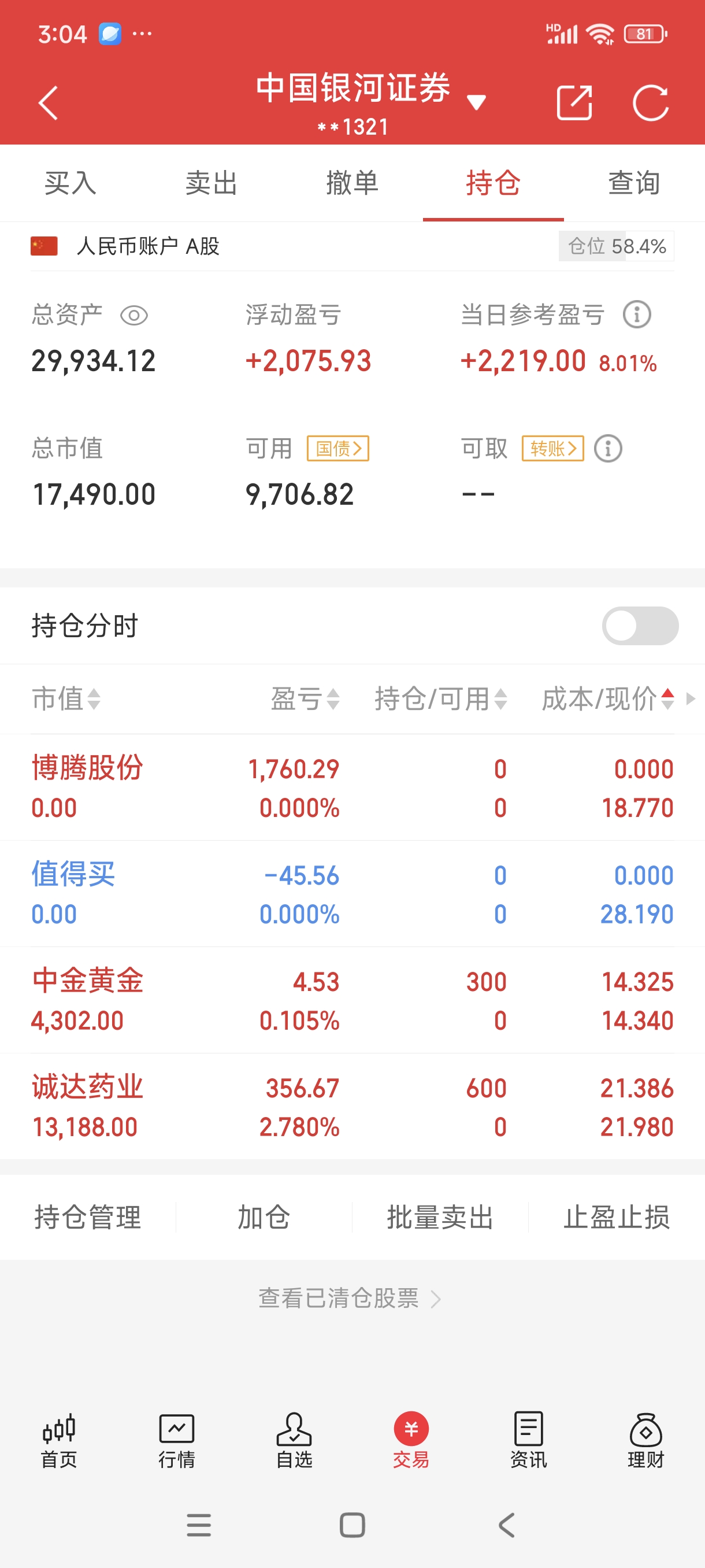 午评：创业板指涨0.76% 机器人概念冲高