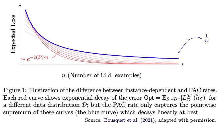 AI出现多个“S型曲线”机遇 基金经理看好两大方向