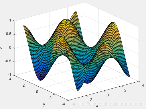 AI出现多个“S型曲线”机遇 基金经理看好两大方向