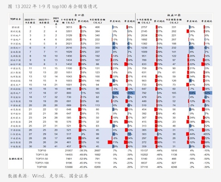 瑞银证券孟磊：2026年A股盈利增速有望升至8%