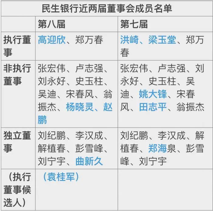 川仪股份完成董事会换届 李赐犁当选董事长