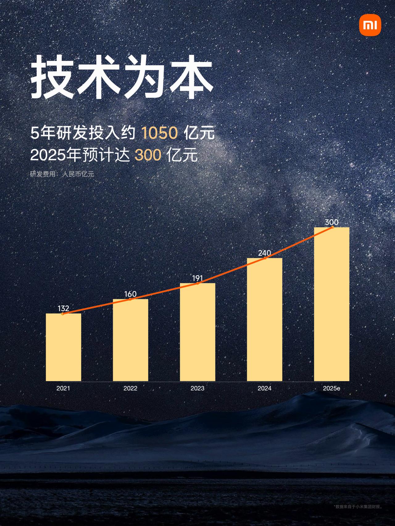 前10个月我国智能手机产量超10亿台
