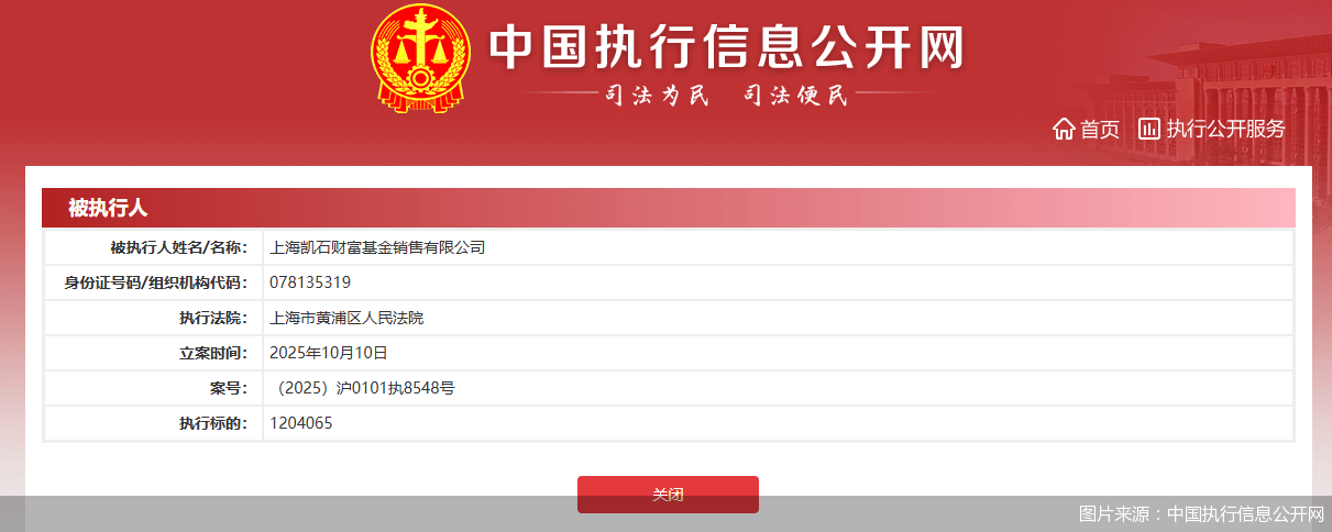 中小公募机构特色化发展“显身手”