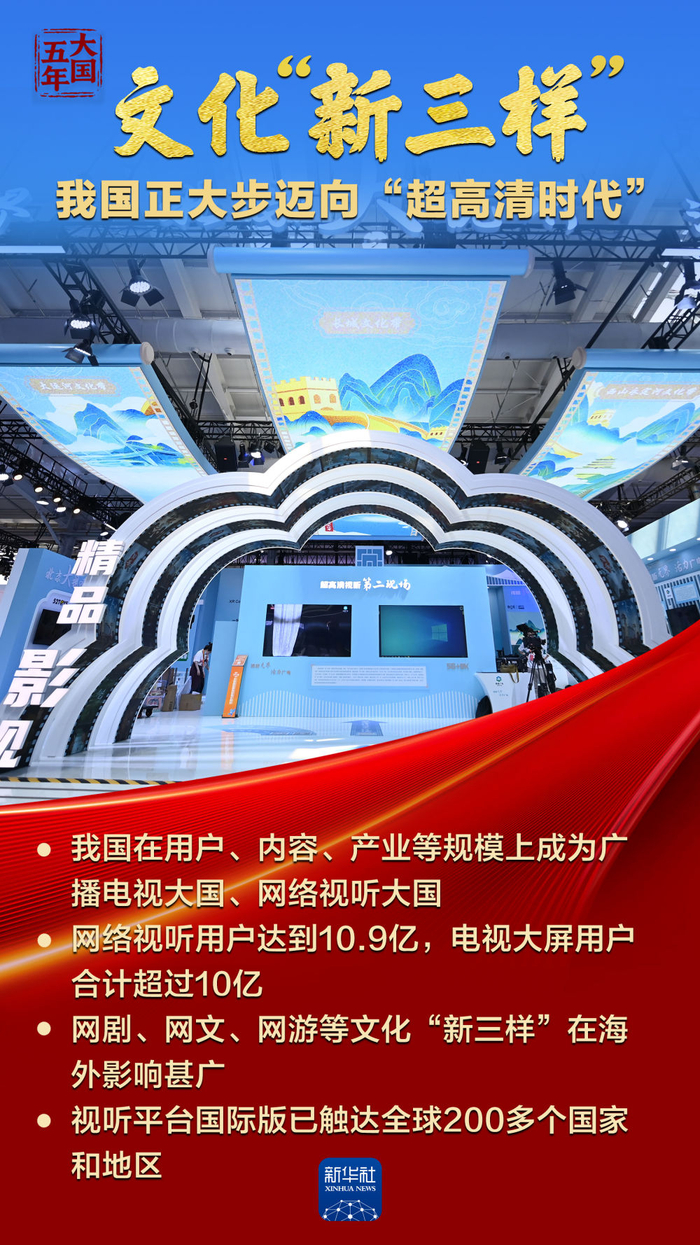 大国五年｜观云识天，护航国计民生