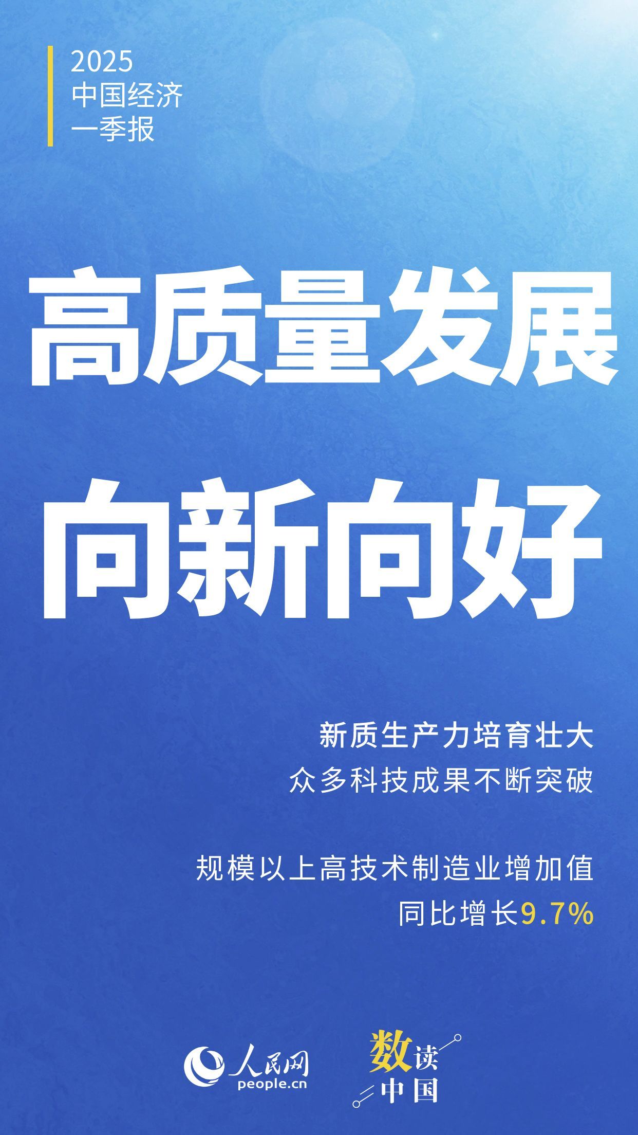 2025中国经济回眸｜在向新提质中打造发展优势——触摸中国经济高质量发展脉动
