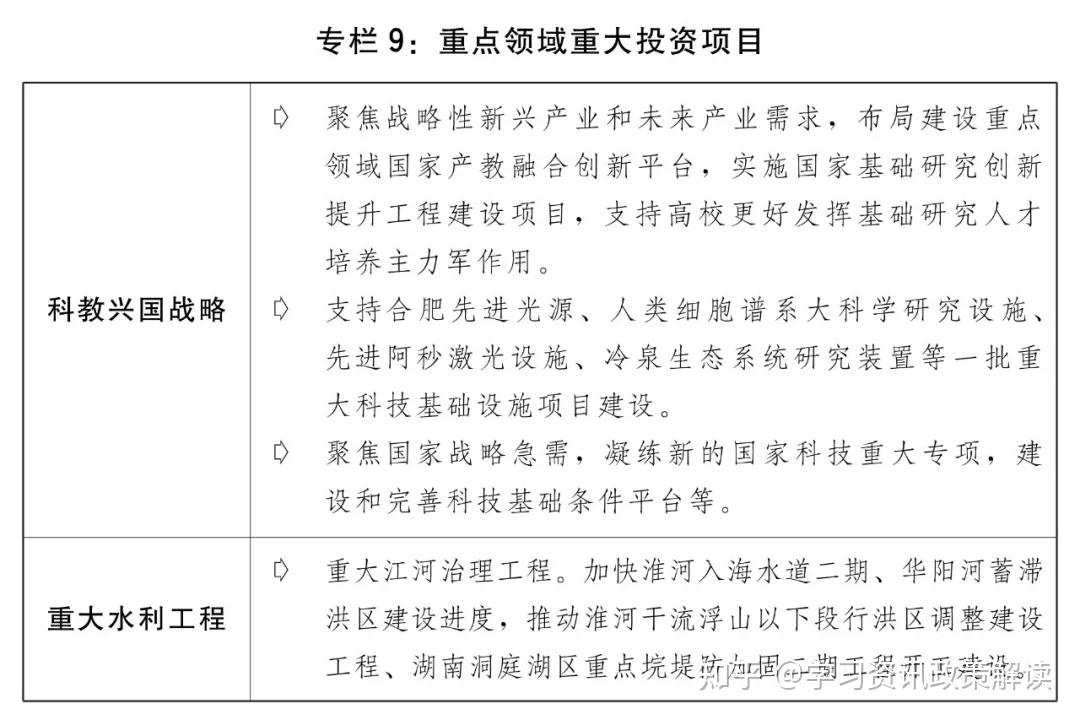 2025版清单发布,涵盖更多行业领域和资产类型——基础设施REITs再扩围