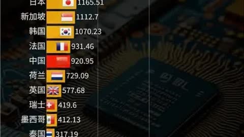 一级市场暖意浓 硬科技成最具共识方向