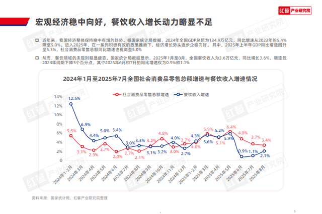破局投早投小困境 构建健康可持续创新生态