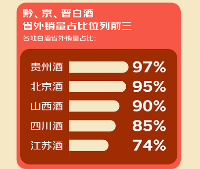 京东健康联合超20家头部品牌成立“滋补老字号联盟”