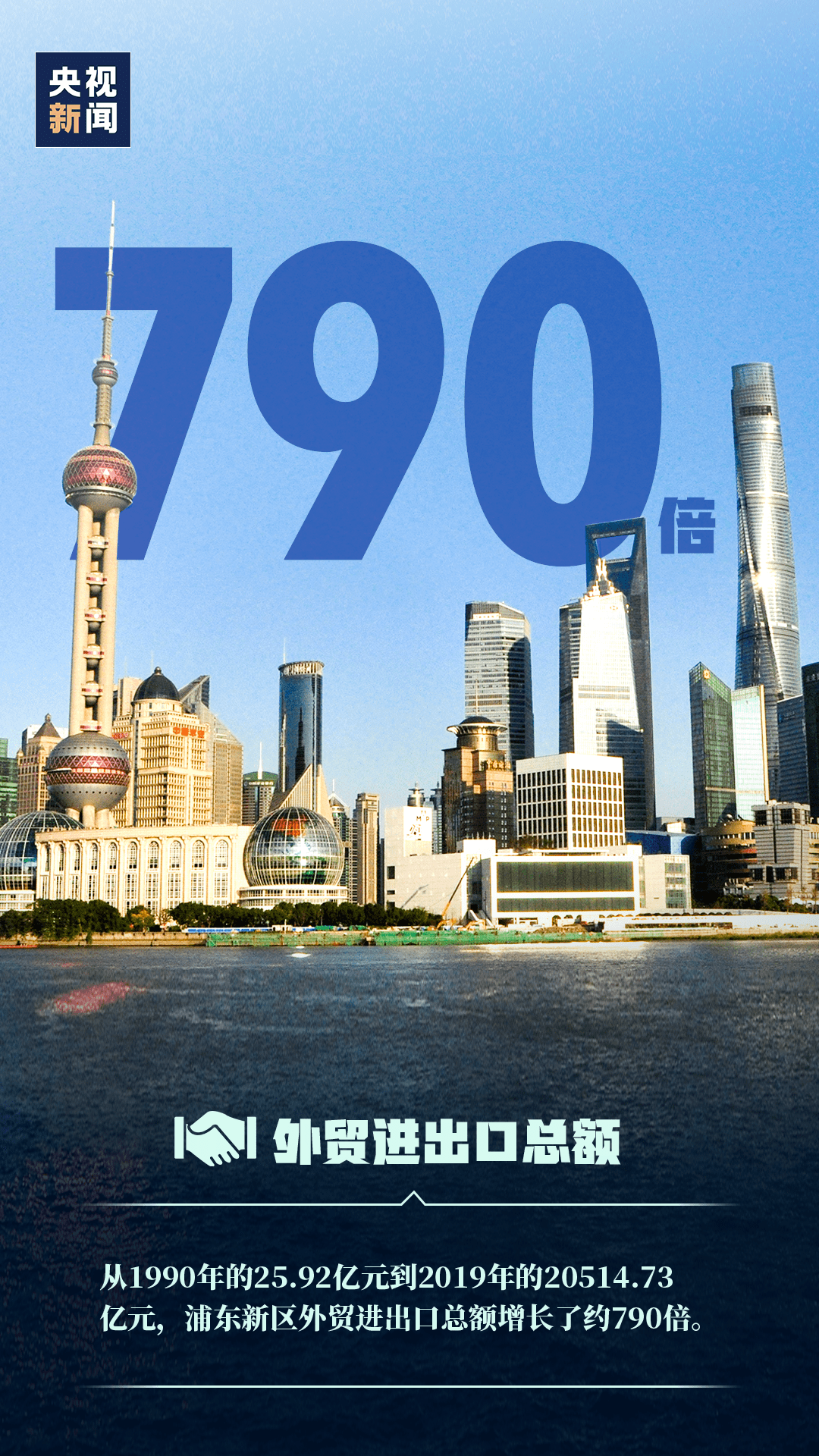 这份外贸成绩单中,民企成为“主力军”