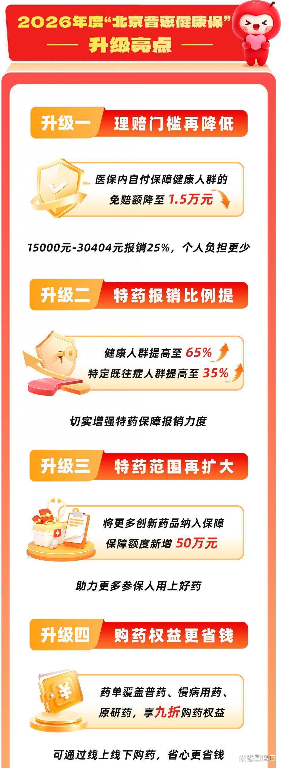 2026年度北京城乡居民医保缴费已启动 “北京普惠健康保”参保仅剩三周