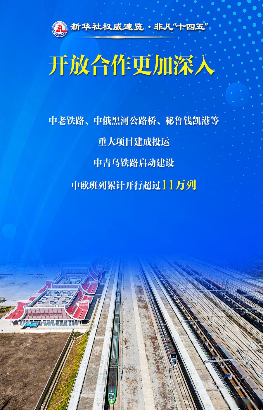 数览中国脉动｜稳扎稳打！我国实体经济底盘更稳固