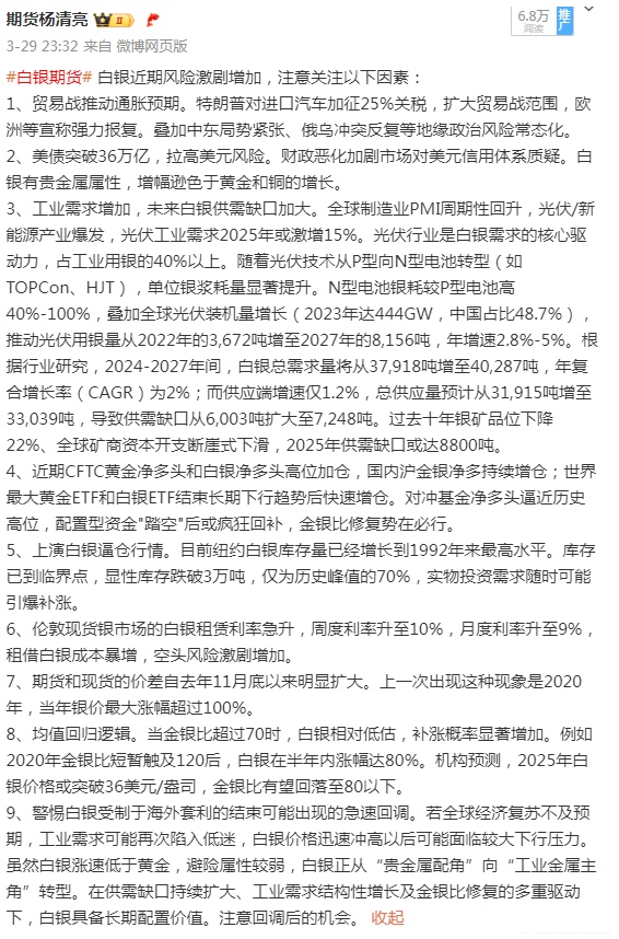 强劲基本面拉动白银价格创新高