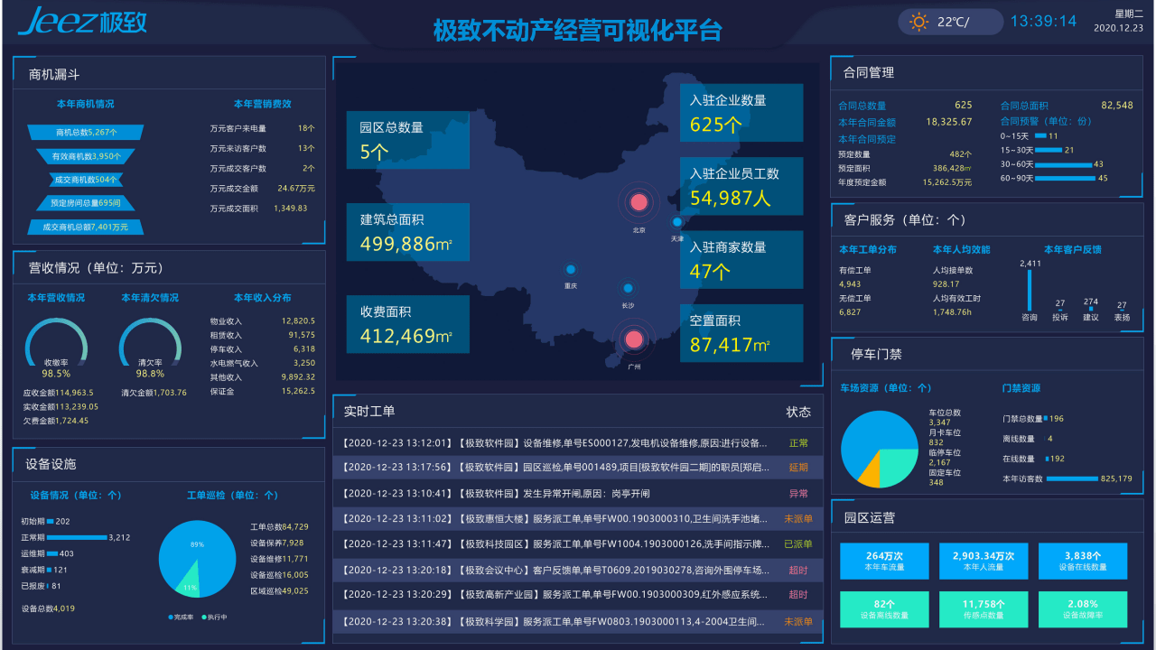实探中金重庆两江REIT：受益两江新区新规划 致力园区运营管理精细化