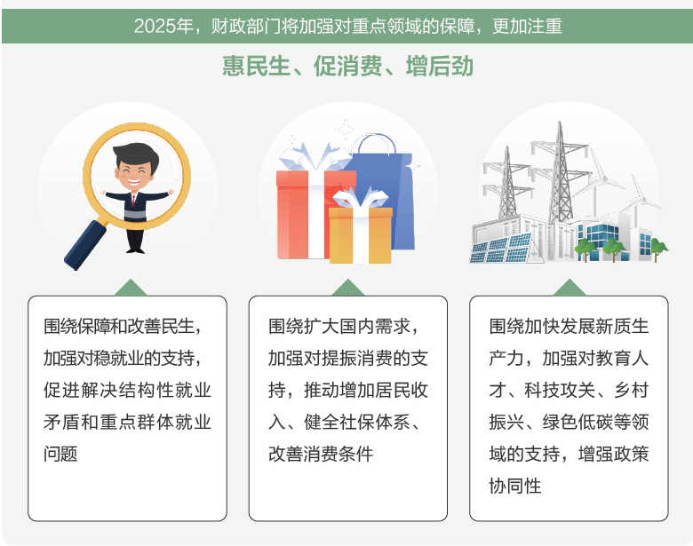 新华述评·2025中国经济回眸｜抓紧抓好就业这个“最大的民生”