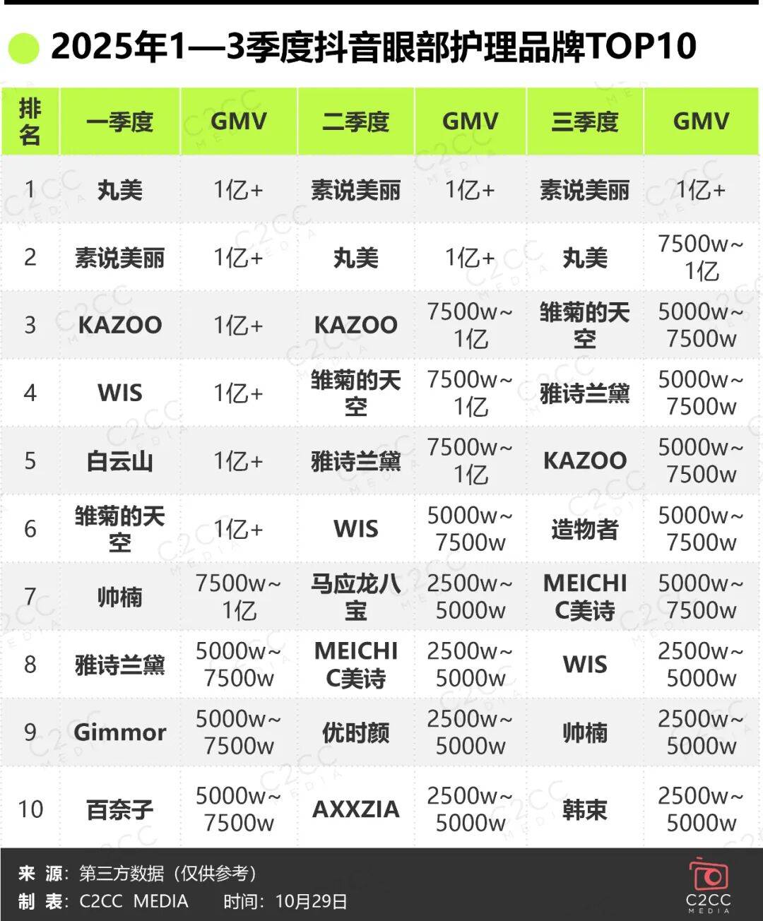 量化私募强攻细分赛道 产品线竞争趋白热化