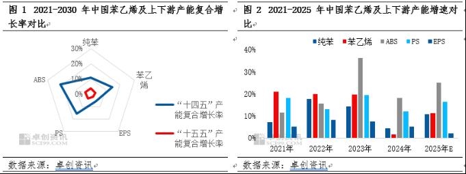 长城证券汪毅：中央经济工作会议为“十五五”开局定调 政策重心聚焦制度性改革与结构性优化