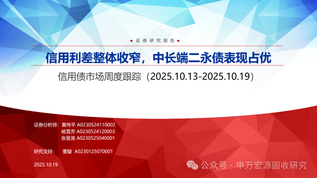 年内商业银行“二永债”发行规模达1.66万亿元