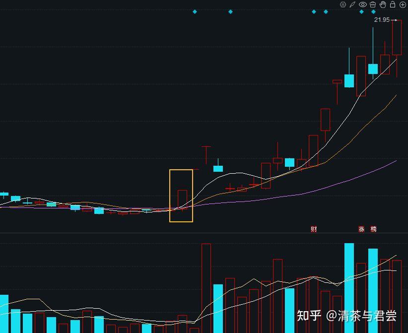 摩尔线程大幅跳水 公司提示多方面风险
