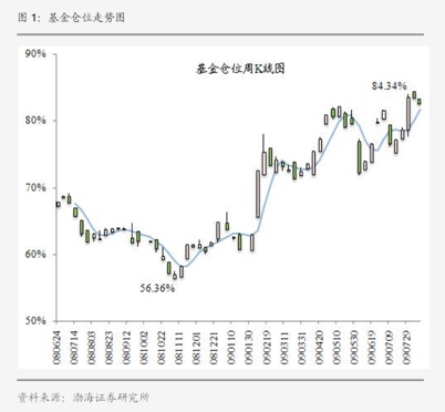 华宝证券党委书记、董事长刘加海:厚植金融为民底色 深耕乡村振兴实践