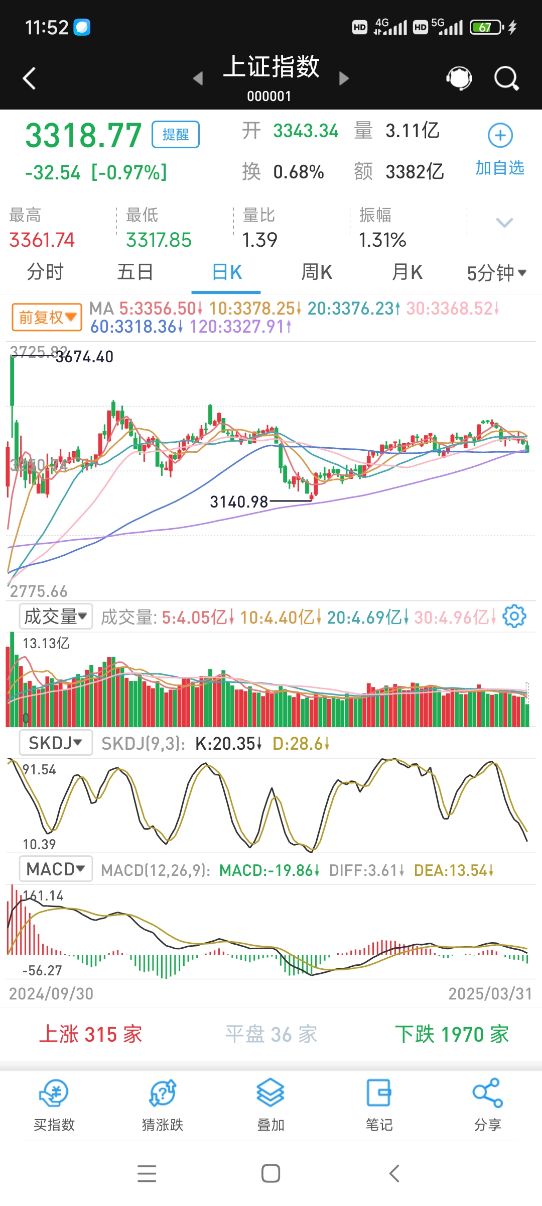 纽约股市三大股指12日下跌