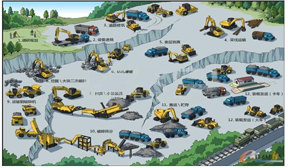 铜冠矿建总经理王卫生：构建矿山全生命周期服务体系