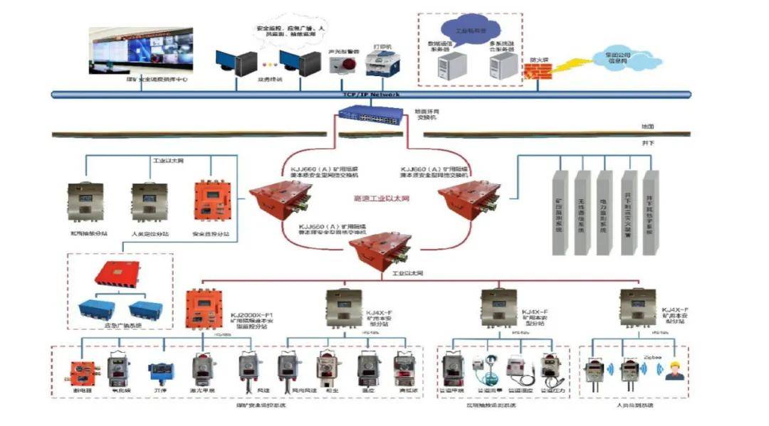 铜冠矿建总经理王卫生：构建矿山全生命周期服务体系
