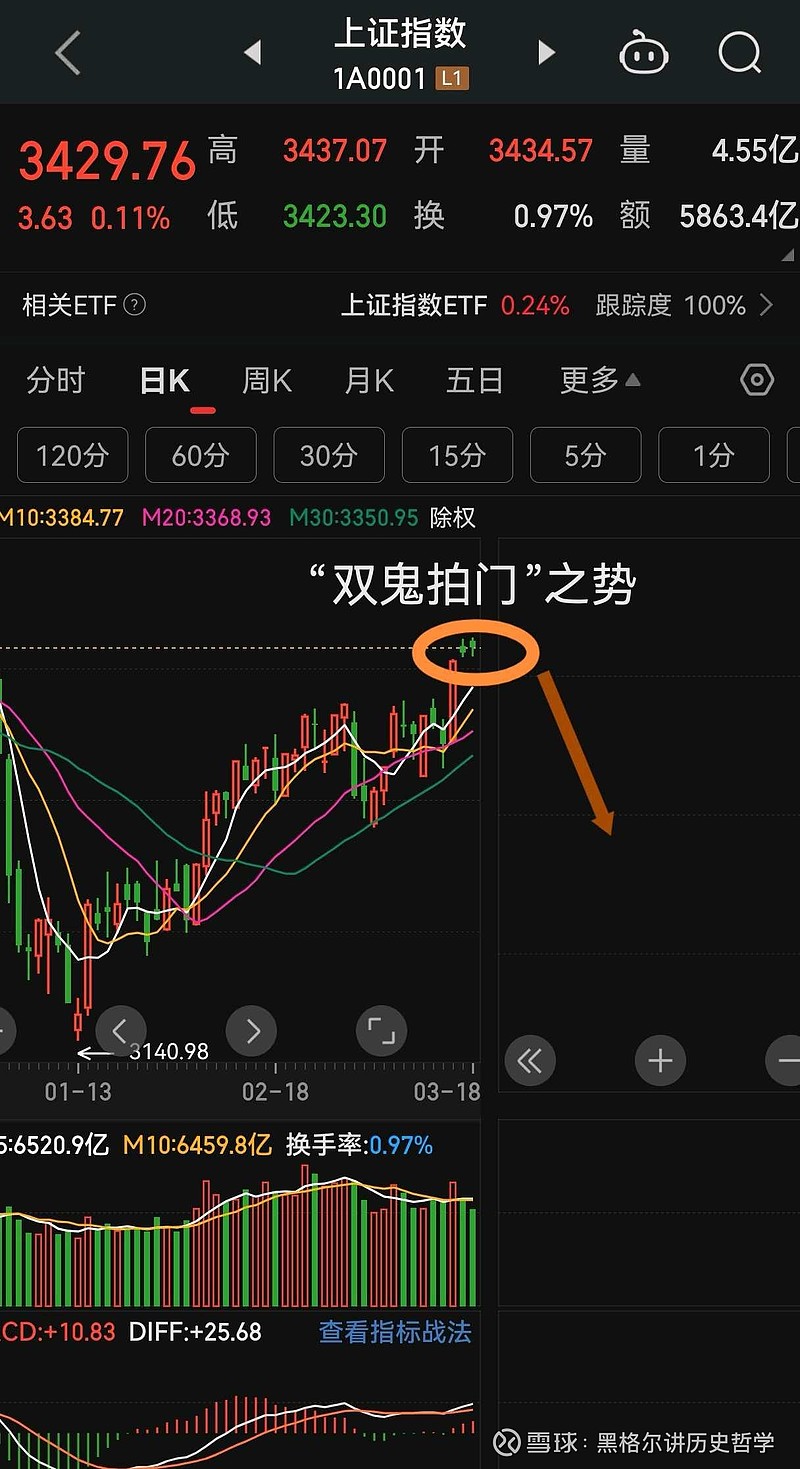 东京股市两大股指涨跌不一