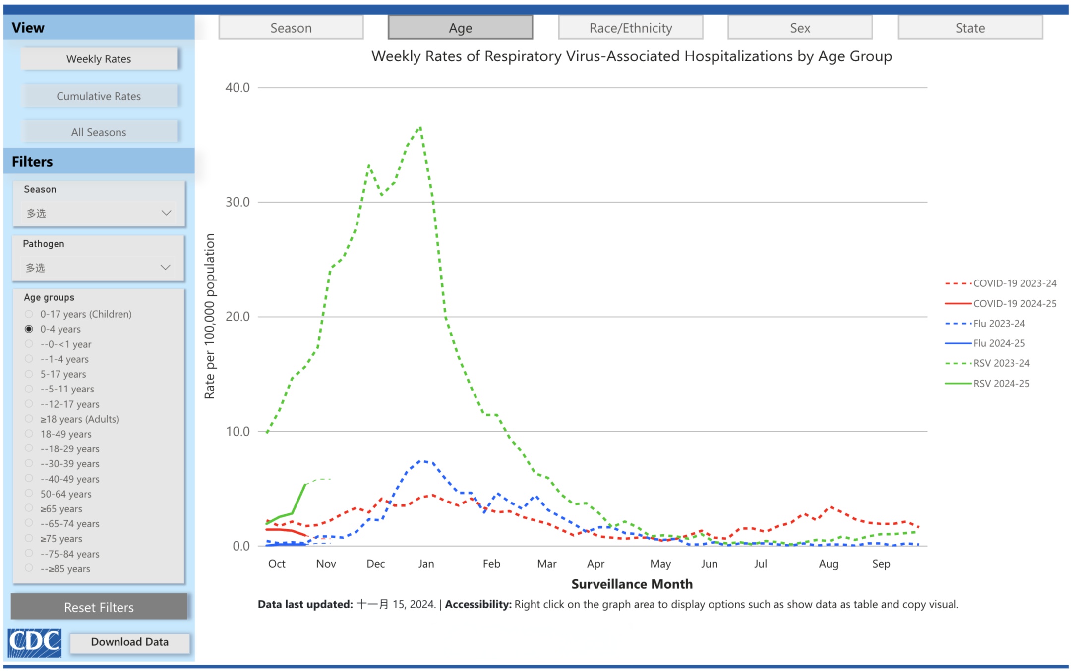 国家统计局:PPI出现积极变化 支持价格合理回升积极因素继续累积